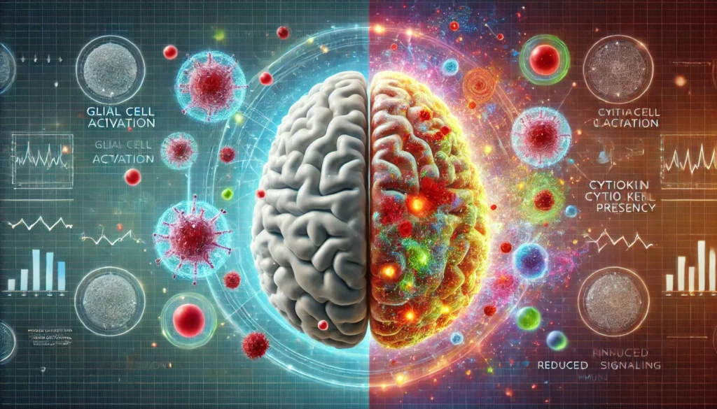 Autoimmune Disease Brain Fog Understanding the Biggest Cause of Inflammation and Cognitive Dysfunction